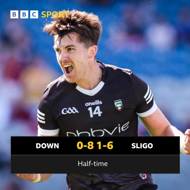 HT: Down 0-8 Sligo 1-6