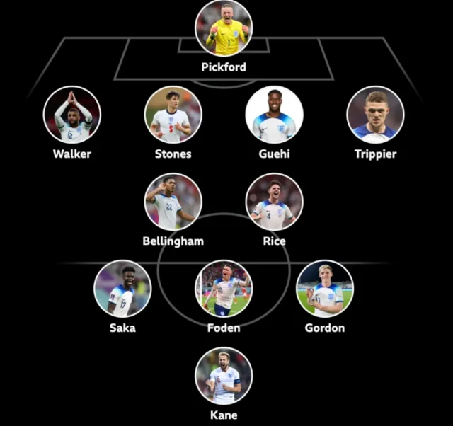 Micah Richards' starting XI