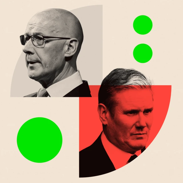 Graphic of John Swinney and Keir Starmer