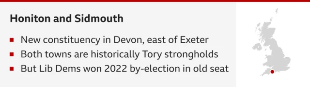 Honiton and Sidmouth. Three bullet points that read: new constituency in Devon, east of Exeter; both towns are historically Tory strongholds; but Lib Dems won 2022 by-election in old seat. Then on the right a map with a red dot on the south-west coast of England.