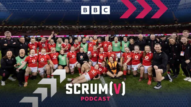 Scrum V Podcast graphic