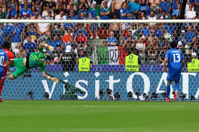 Goalkeeper Gianluigi Donnarumma