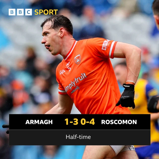 HT: Armagh 1-3 Roscommon 0-4