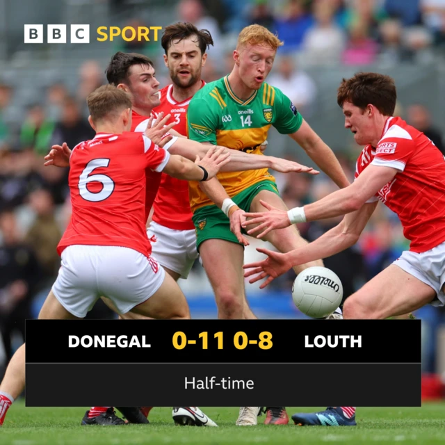 HT: Donegal 0-11 Louth 0-8