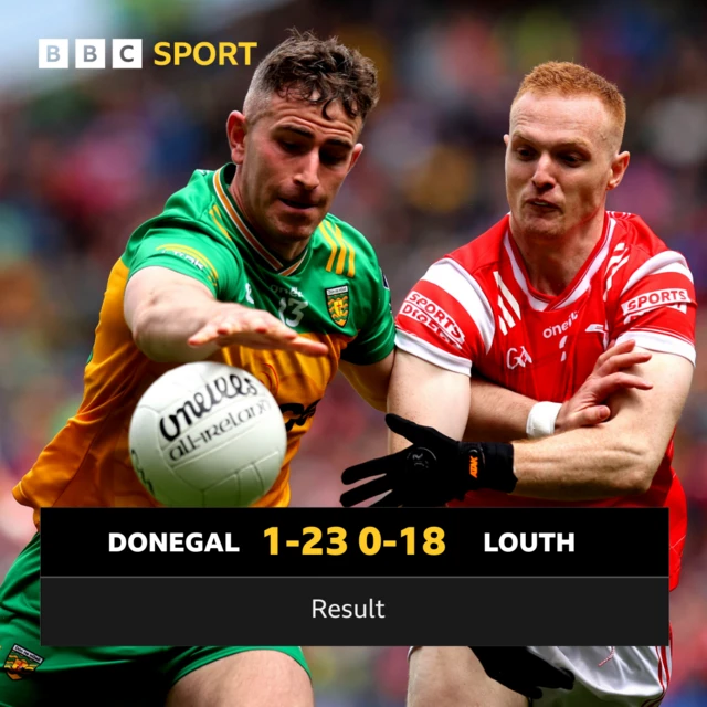 FT: Donegal 1-23 Louth 0-18