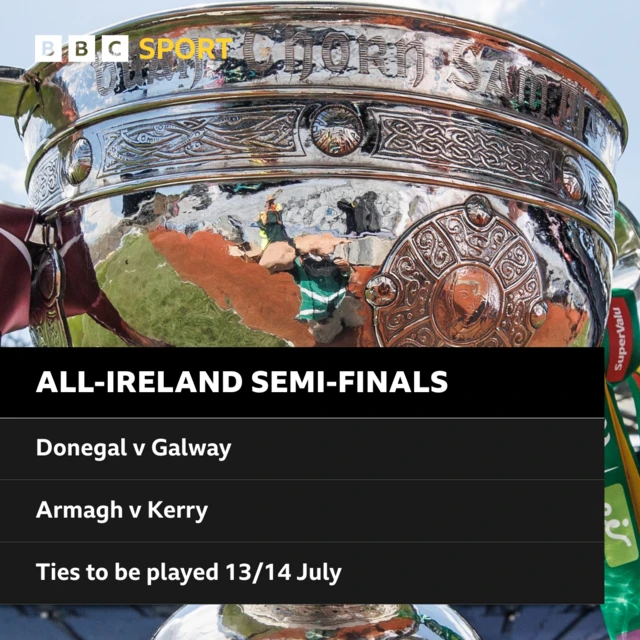 All-Ireland semi-finals