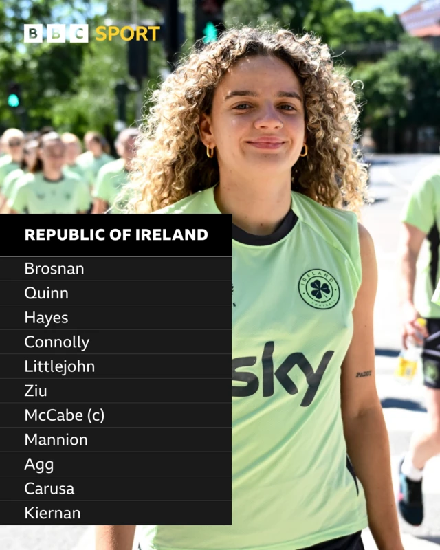 Republic of Ireland team