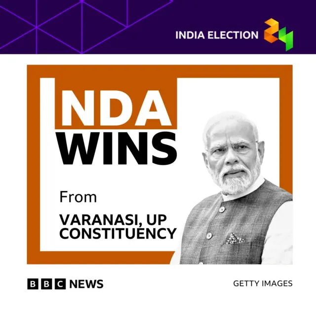 Modi wins Varanasi