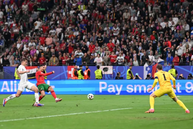 Cristiano Ronaldo shoots at Jan Oblak.