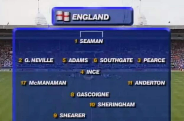 England starting lineup against the Netherlands Euro 96