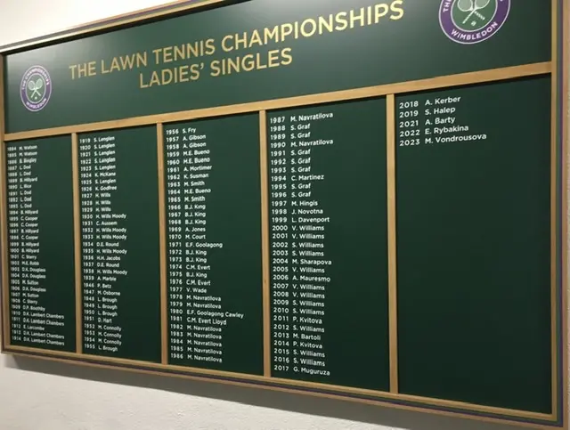 Women’s winners board