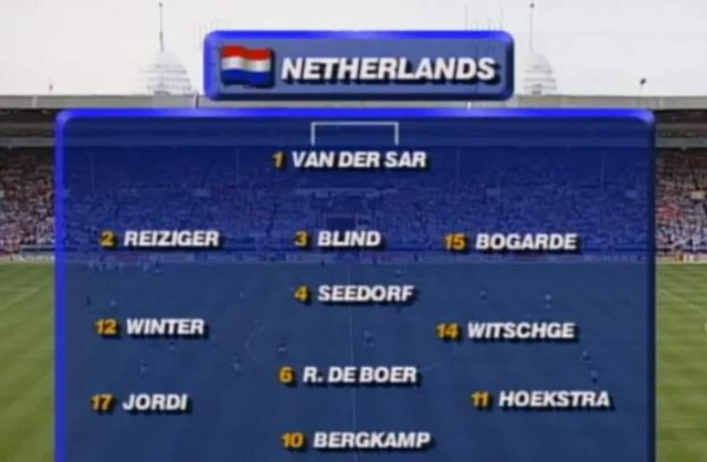 Dutch starting 11 Euro 96