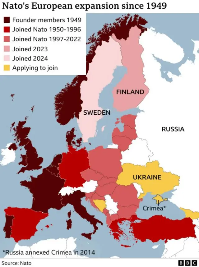 Map showing Nato's expansion since 1949