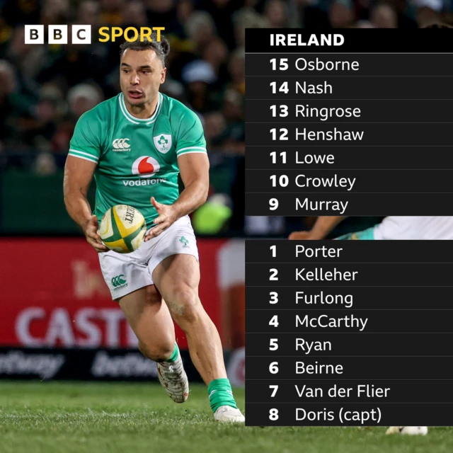 Ireland team