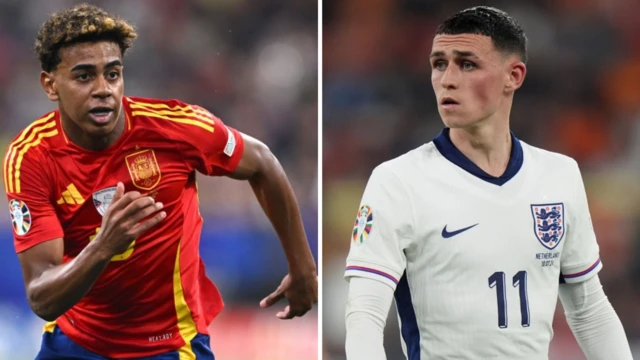 Lamine Yamal and Phil Foden