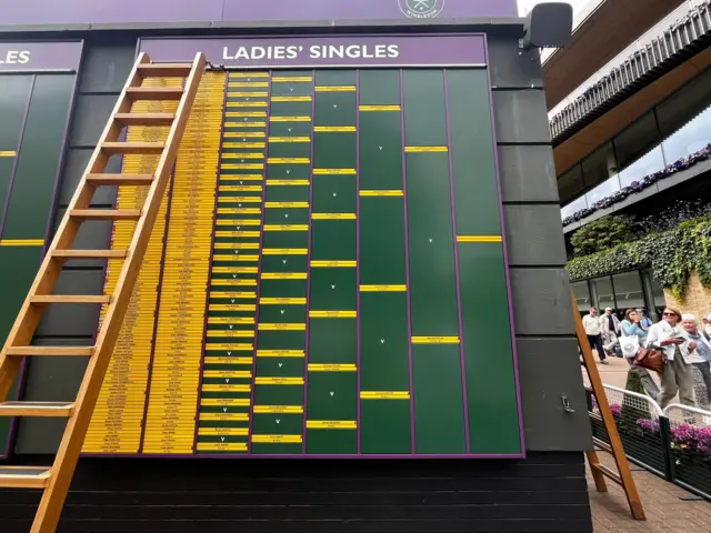 Women's singles draw board at Wimbledon