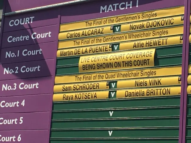 Order of play