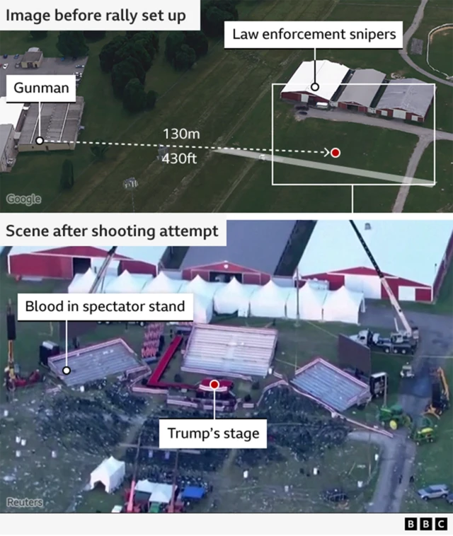 Map showing the scene before and after Donald Trump's assassination attempt by a gunman some 130m (430ft) from the stage where Trump spoke.