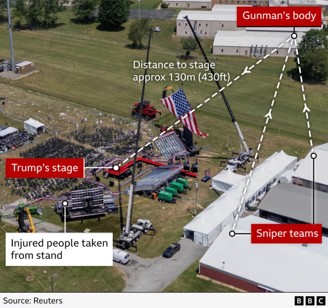 Maps showing the scene of the shooting at a Trump rally in Pennsylvania