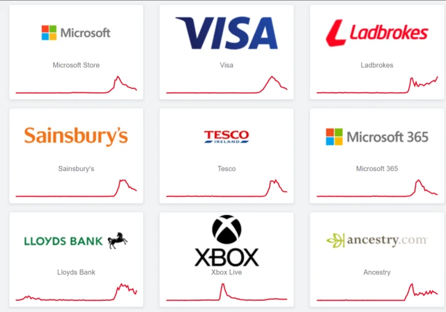 An image on DOwn Detecter showing the status of Microsoft, Visa, Ladbrokes, Sainsbuey's, Tesco, Microsoft 365, Lloyd's Bank, XBox and Ancestary.com