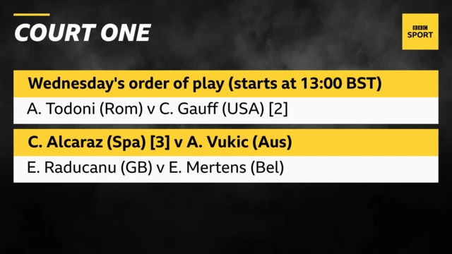 Wimbledon court one schedule