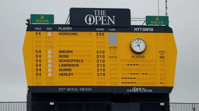 The Open leaderboard