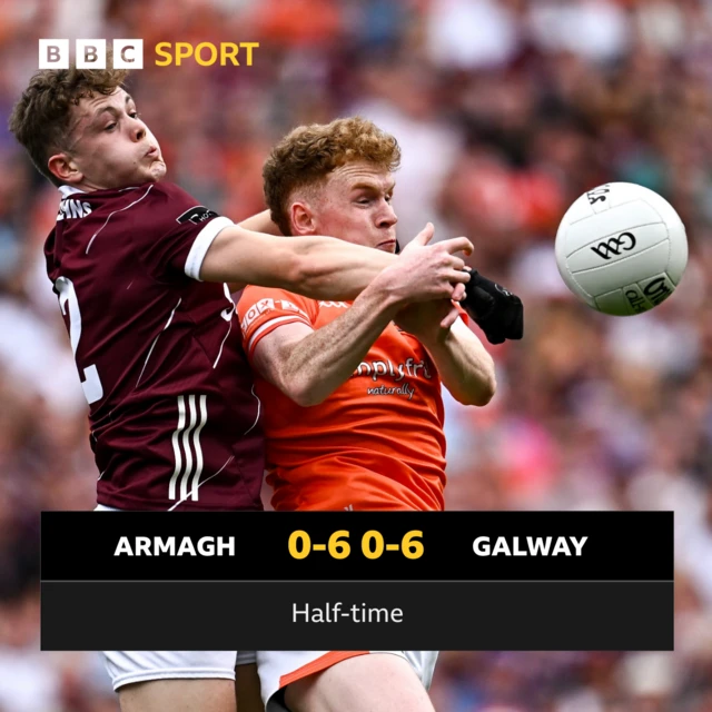 Armagh 0-6 Galway 0-6