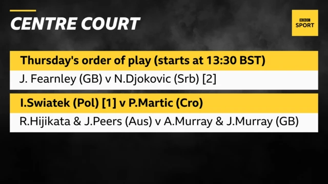 Centre Court order of play graphic