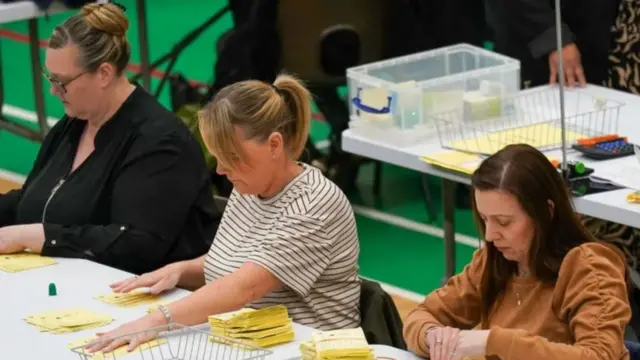 People counting ballot papers