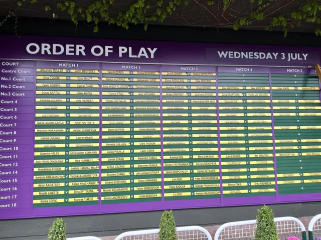 Order of play