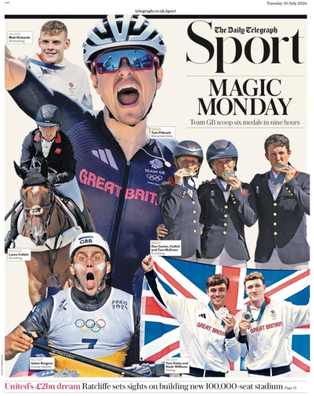 Telegraph sport page