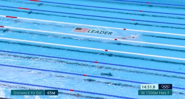 Ledecky leads the field in the 1500m