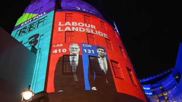 Exit Poll result projected onto the exterior of BBC Broadcasting House