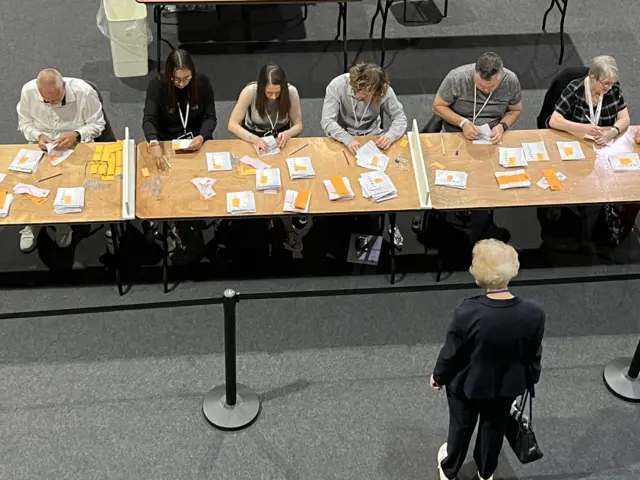 Counting in Kettering