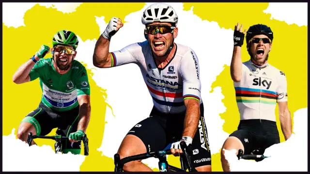 Graphic featuring three images of Mark Cavendish celebrating