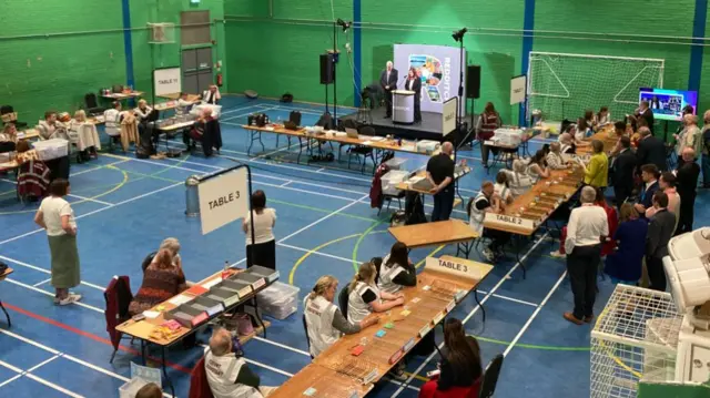 Redditch count