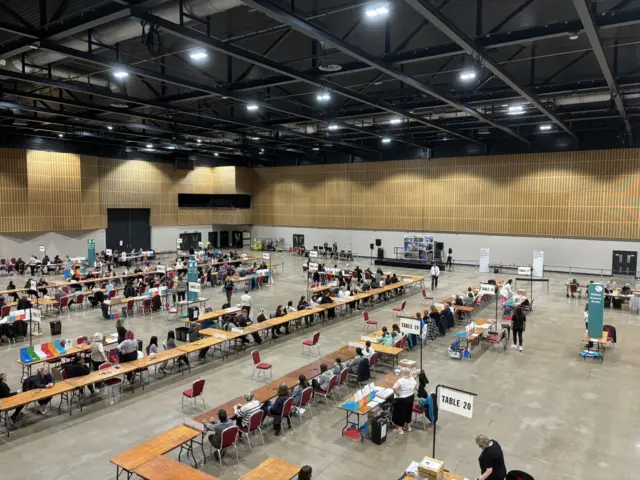 Count in Milton Keynes