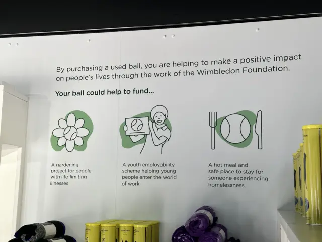 Wimbledon foundation