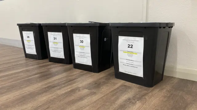 Newton Abbott ballot box