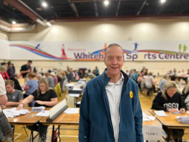 Man in a blue fleece