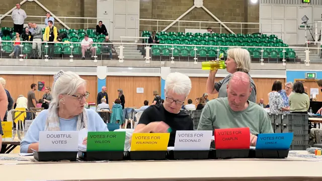 Counting in Cheltenham