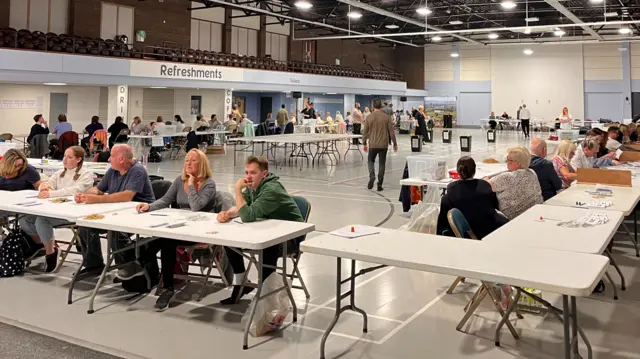 Wide shot of room where ballot counting is happening