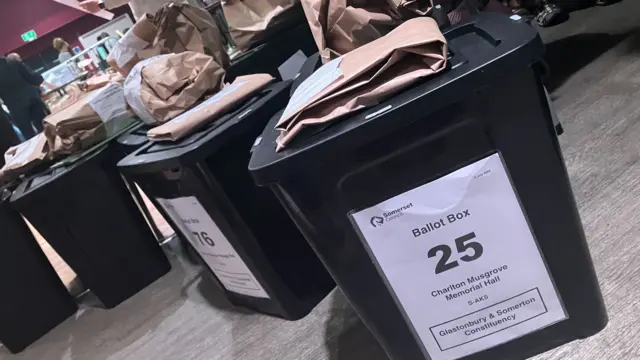 Close up of ballot boxes ready to be emptied and counted