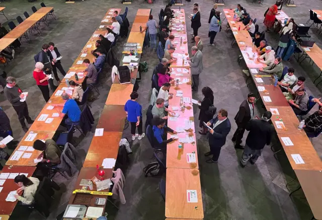 Long tables of people counting