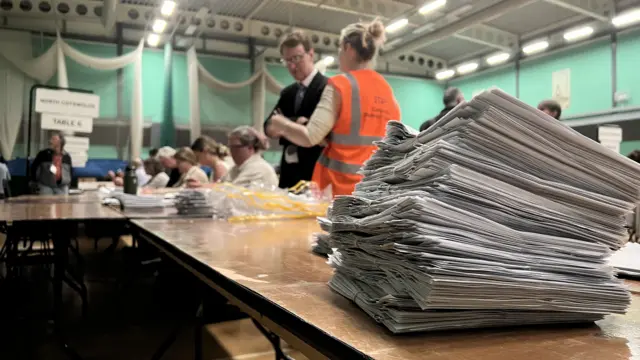 A stack of ballot papers on a table surrounded by counting staff