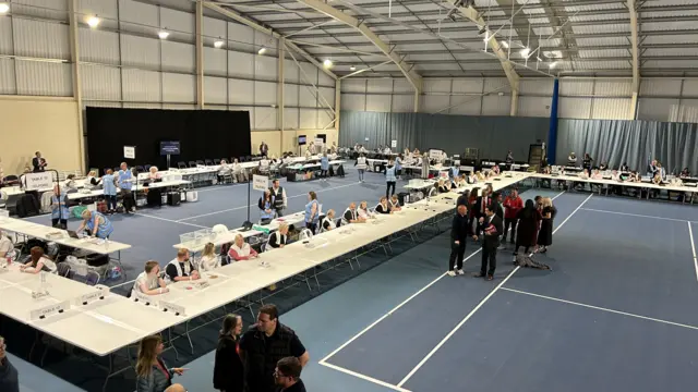 Telford Tennis Centre