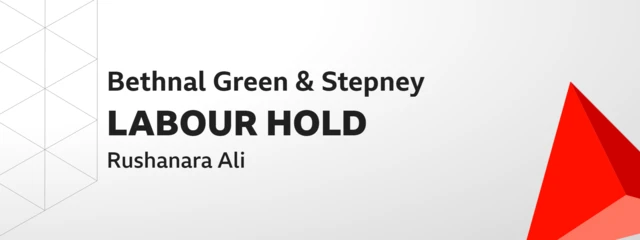 Labour holds Bethnal Green and Stepney