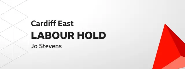 Labour hold Cardiff East graphic