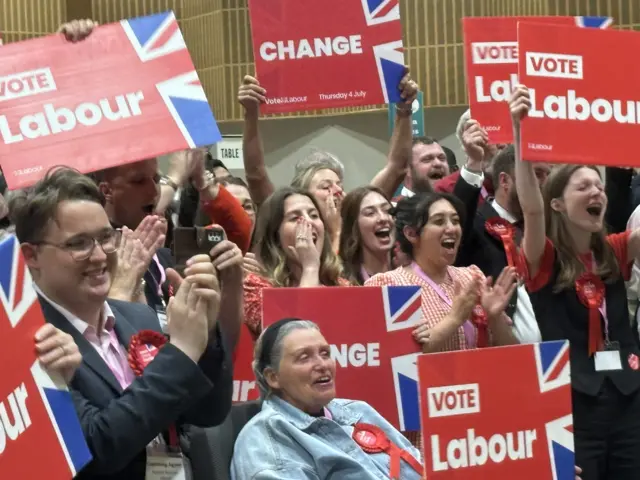 Labour supporters in Milton Keynes