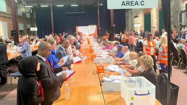 Count at North Swindon